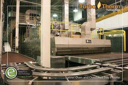 Tunnel Ovens